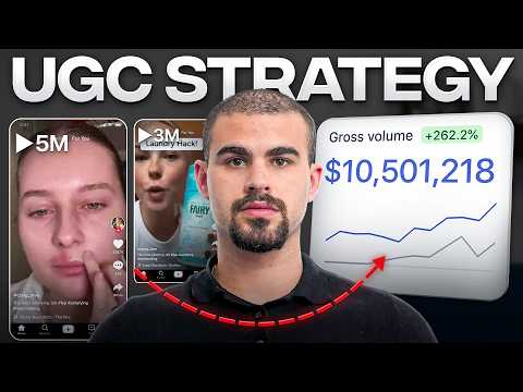 The UGC Marketing Strategy That Made $10 MILLION (No Ad Spend)
