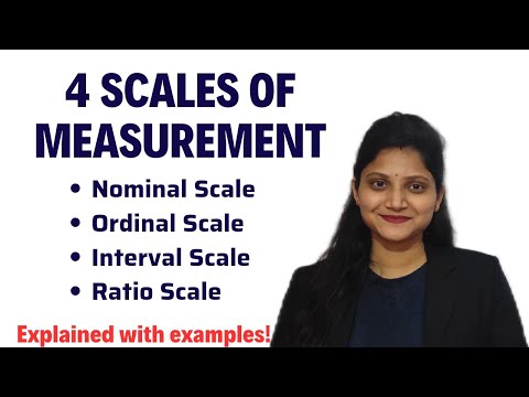 Types of measurement scales : Nominal, Ordinal, Interval & Ratio Scales || Easiest explanation #UGC