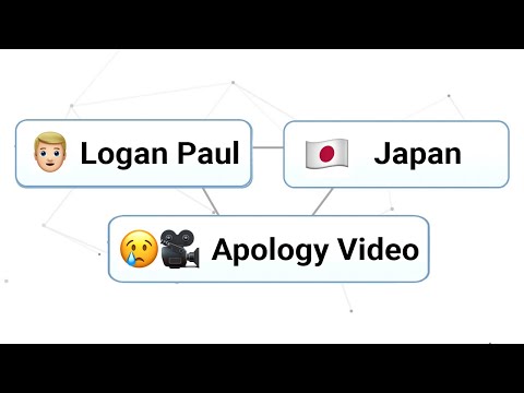 we made infinite craft awful