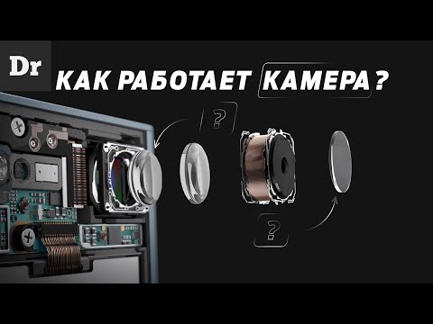 ЧТО ВНУТРИ КАМЕРЫ смартфона? РАЗБОР