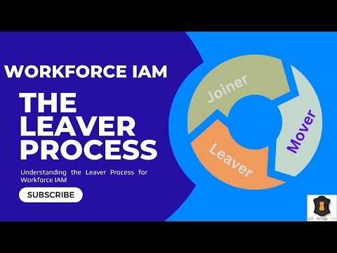The Leaver Process: A Guide to User Lifecycle Management