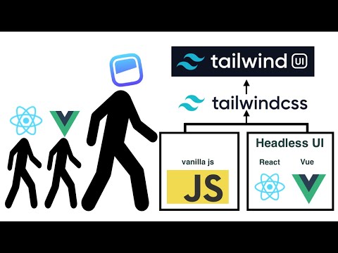 Headless UI 1.0 is out! Building React and Vue Components with Tailwind CSS