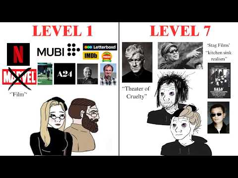 The 7 levels of a Cinephile