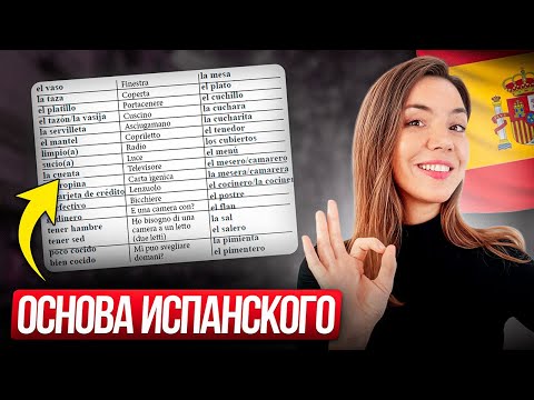 ЕСЛИ ЗНАЕШЬ ЭТИ СЛОВА - ЗНАЕШЬ ИСПАНСКИЙ!