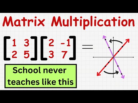 Bad Teachers Destroy The Beauty of Maths!