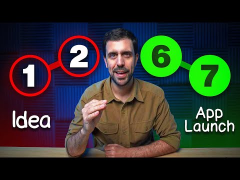 How to Build Your FIRST App as a TOTAL Beginner (AI Coding)