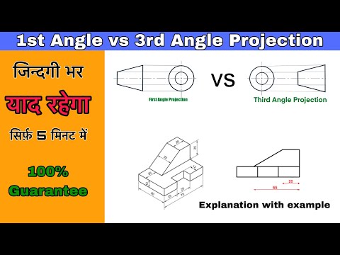 First angle vs Third angle method | Orthographic projection explanation with example