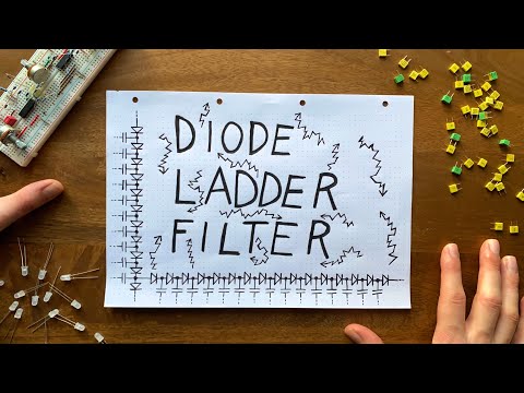 Designing a diode ladder filter from scratch