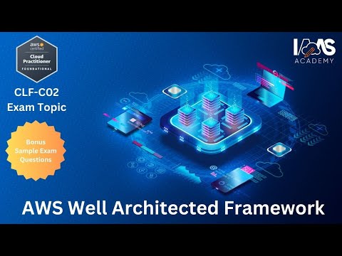 AWS Well Architected Framework CLF C02 Exam Topic