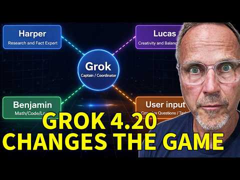 I Stress-Tested Grok 4.20… This Was Unexpected!