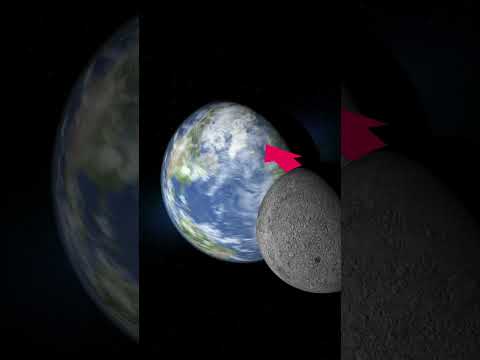 Los Días Cada Vez son Más Largos. ¿Por Qué?