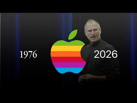 Apple: 50 Years in 8 Minutes