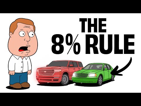 How Much Car Your Salary Actually Buys You (Shocking)