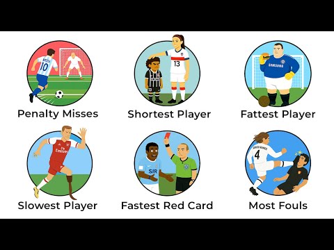 Every Football Record You Don't Want to Break Explained in 29 Minutes