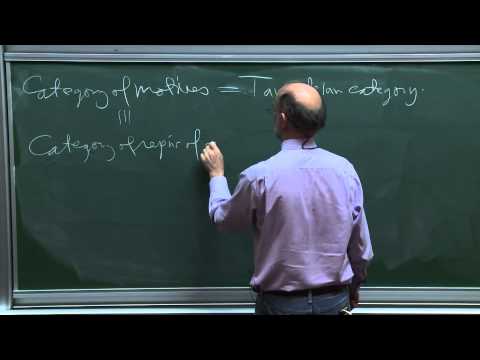 Spencer Bloch - Motives in mathematics and in physics