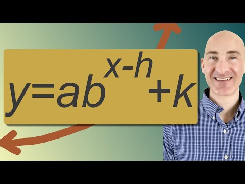 Graphing Exponential Functions with Transformations