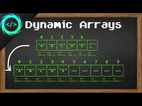 Dynamic Arrays 🌱