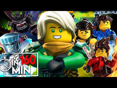 NINJAGO IN 160 MINUTEN