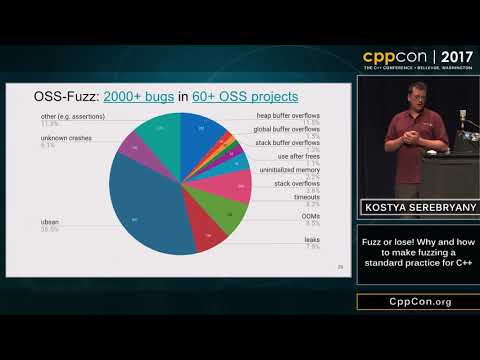 CppCon 2017: Kostya Serebryany “Fuzz or lose...”