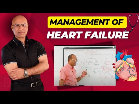 Management of Heart Failure | Congestive Heart Failure | CHF🫀