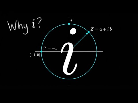 all you need to know about i the Imaginary number