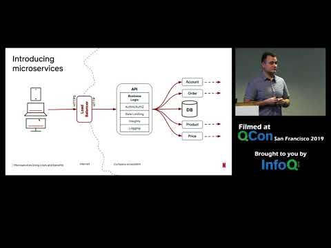 Evolution of Edge @Netflix