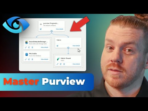 Microsoft Purview Made Easy: Learn How to Govern Your Data