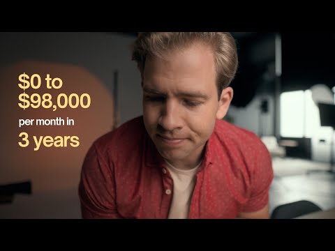 How I Started My Real Estate Photography Business