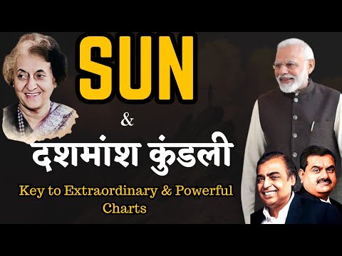 Learn Dashamansha & Karma Like Never Before/Manifestation Power & Career