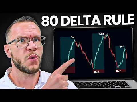 The Best Kept Secret for Buying Calls