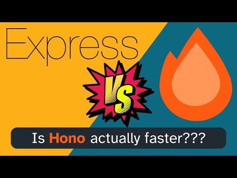 Benchmarking Hono vs Express.js with a real world app
