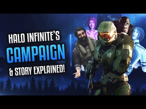 HALO INFINITE STORY EXPLAINED!