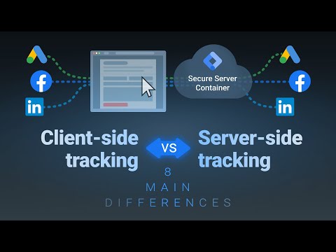 Client side Tracking vs Server side Tracking. 8 main differences