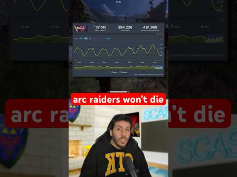 how does arc raiders stay alive