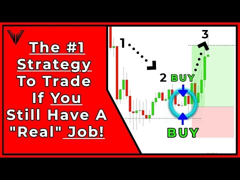 How To Trade The 1 Hour Chart (as a beginner)
