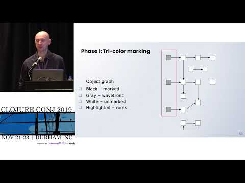 A New Age of JVM Garbage Collectors - Alexander Yakushev
