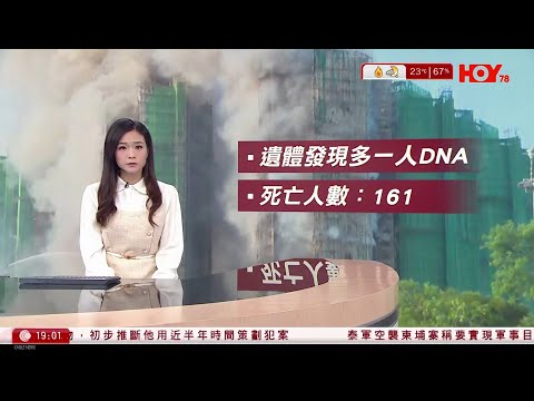 #有線新聞 七點新聞報道|宏福苑大火增至161死|周一鳴:DNA化驗仍在進行 不排除死亡人數再上升|台北隨機傷人案4死11傷 推斷用逾半年策劃單獨行兇|中九龍繞道明早通車|HOYTV|20251220