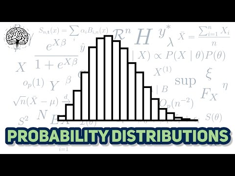 Explaining Probability Distributions  | VNT #1