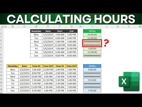 How Calculate Total Hours Worked with Excel | How to Solve Negative Hours | 2 Practical Examples