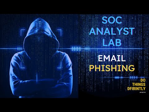Cybersecurity SOC Analyst Lab - Email Analysis (Phishing)