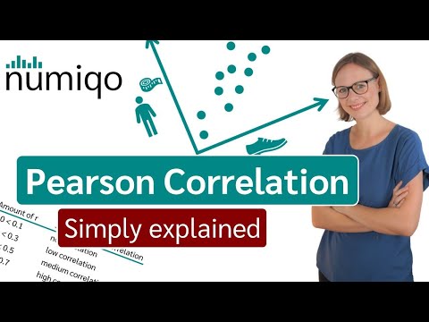 Pearson correlation [Simply explained]