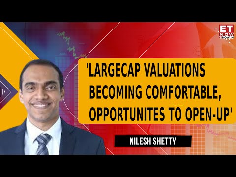 Market Stuck, Relentless FII Selling: When Can We See A Breakout & FII Comeback? | Nilesh Shetty