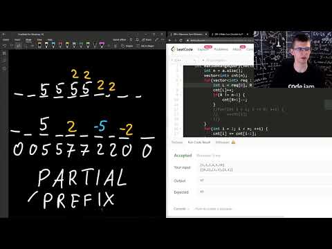 Solving Coding Interview Problems: Leetcode, BinarySearch
