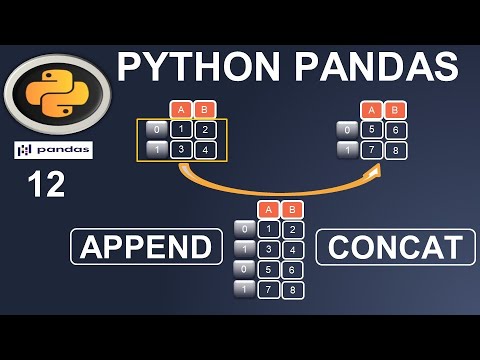 Python Pandas Tutorial: Pandas Concat and Append Method #12
