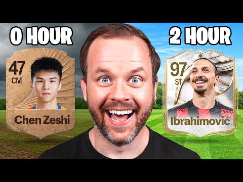 What Team Can I Build In 2 Hours?