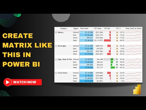 Transform Boring Matrix into Beautiful Visual in Power BI | Easy Tips & Tricks | MiTutorials
