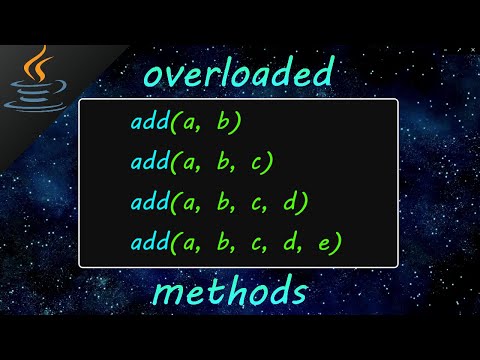 Java overloaded methods ☎️