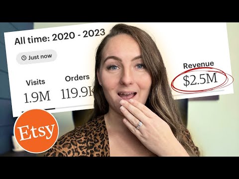 Fast Etsy Ranking Strategy From A $2.5 Million Seller 😱 (You don't want to miss this one 🔥)