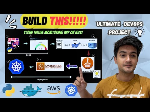 DevOps Project from scratch- Deploy Cloud Native Monitoring Application on Kubernetes (Step by Step)