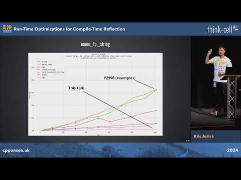 C++ Run-Time Optimizations for Compile-Time Reflection - Kris Jusiak - C++ on Sea 2024